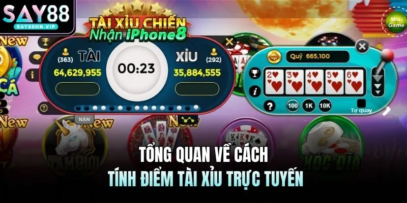 Cách Tính Điểm Tài Xỉu SAY88 | Hướng Dẫn Chi Tiết Từ A - Z